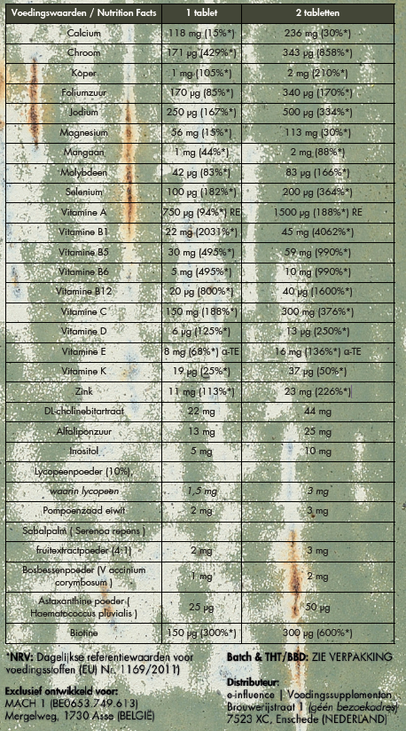 voedingswaarden - multivitamine
